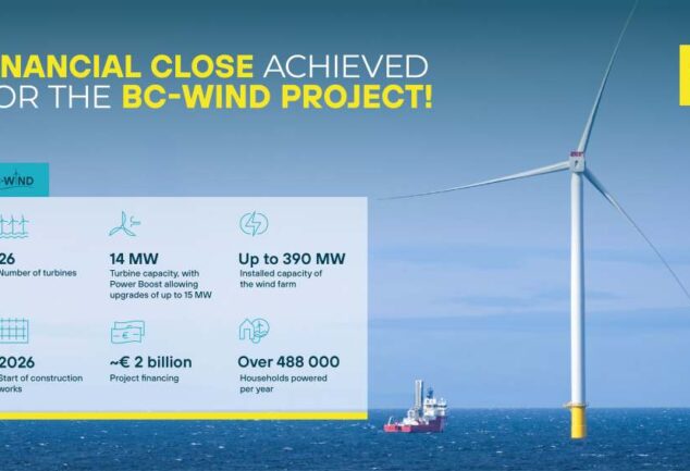 “Offshore wind turbines being installed in the Baltic Sea for the BC-Wind project.”